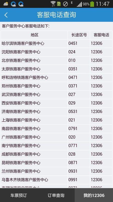 成都12306人工服务热线，电话号码是多少？