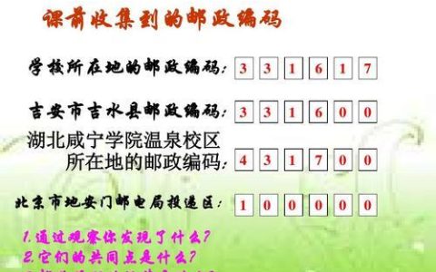 湖北省咸宁市邮政编码查询大全