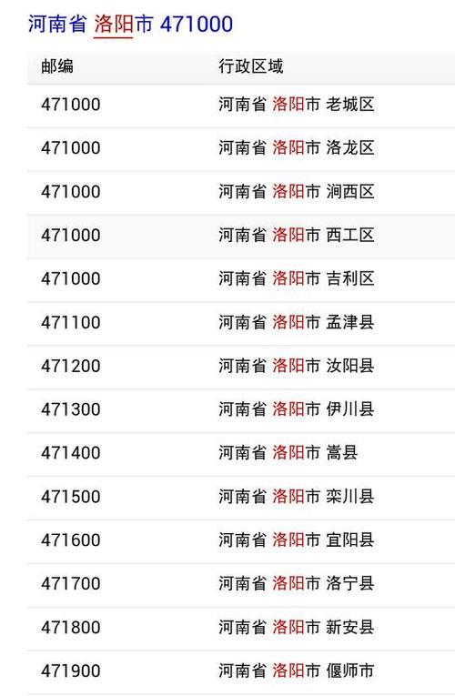 河南省邮编