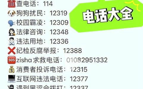 【提醒】投诉电话是多少？投诉注意事项有哪些？