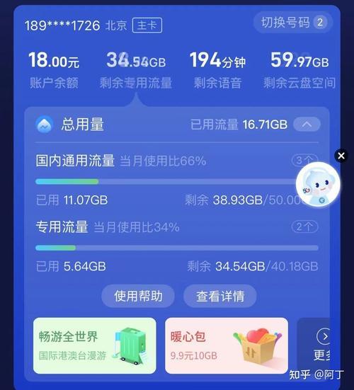 电信星卡定向流量APP有哪些，看完这篇就懂了