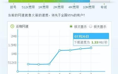 万兆宽带多少钱一年？看完这篇文章你就知道了！