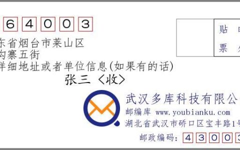 潍坊邮政编码查询：潍坊各区县邮编汇总