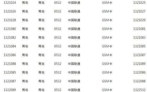 176号段是虚拟号段吗？看完这篇文章就知道了