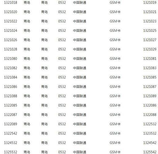 176号段是虚拟号段吗？看完这篇文章就知道了