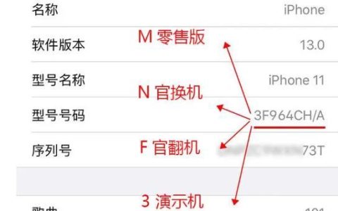 iPhone型号号码代表什么意思？