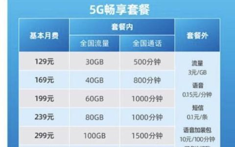 中国电信5G套餐价格表（2023年9月）