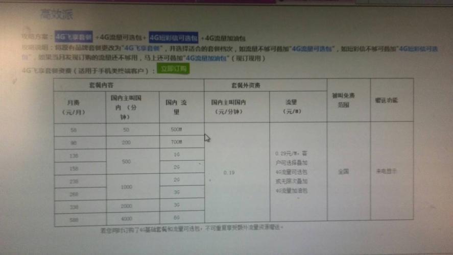 【2023年最新】中国移动最低月租套餐介绍