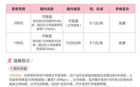 电信套餐哪个流量多又便宜？2023年9月最新推荐