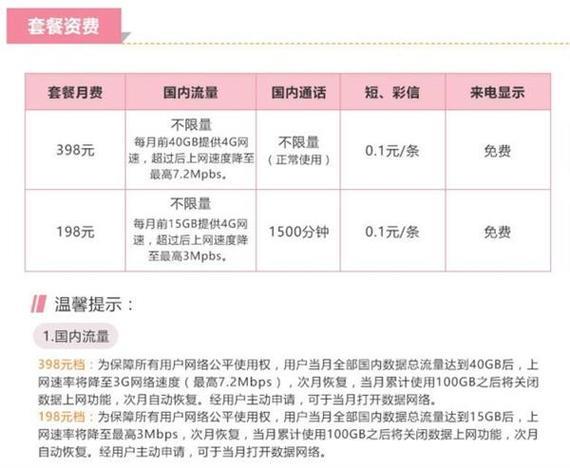 电信套餐哪个流量多又便宜？2023年9月最新推荐