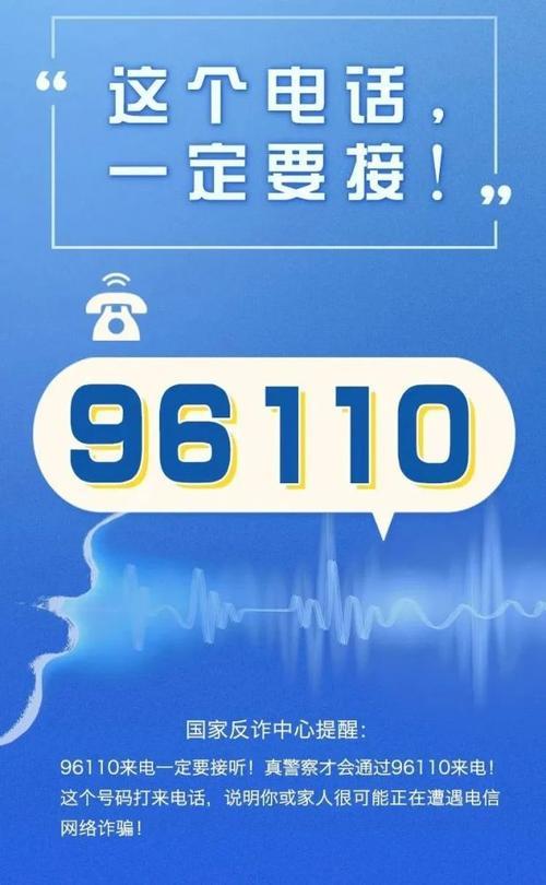 96110什么电话？你一定要知道！
