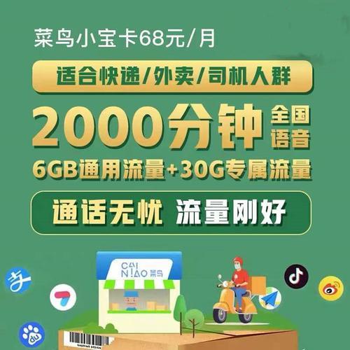 送外卖电话卡用什么套餐？