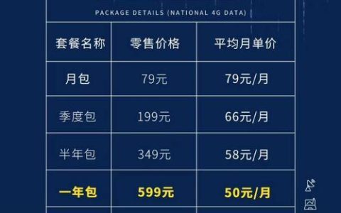 2023年随身wifi套餐价格表，月付费、年付费都有