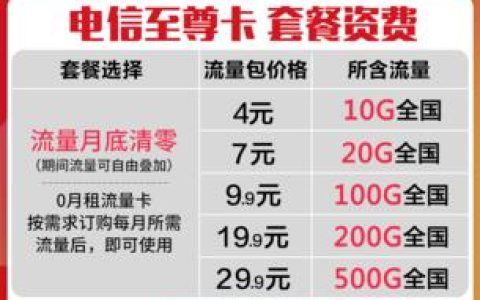2023年9月，流量多便宜的手机卡推荐