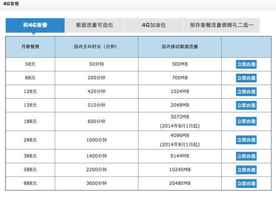 广东移动全部套餐明细2023年最新版