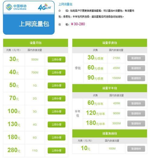中国移动流量收费标准2023