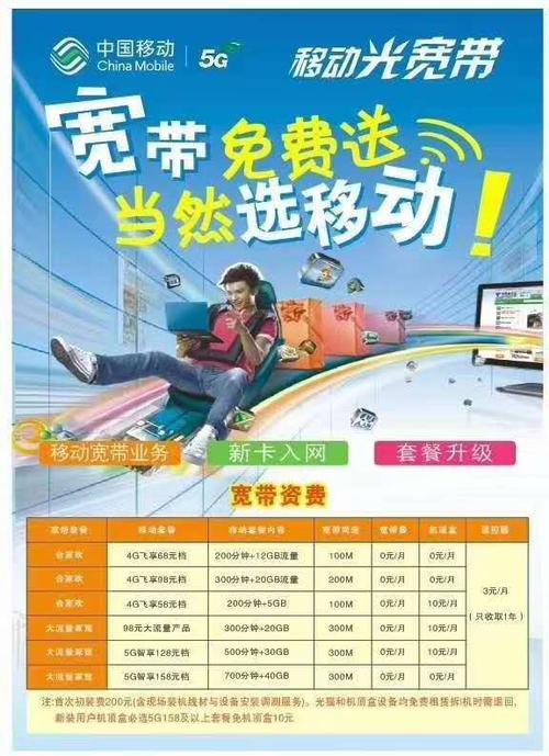 联通和移动哪个宽带好？看完这篇文章就懂了