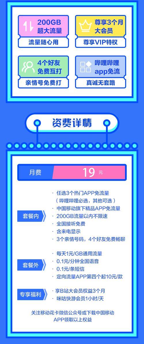 移动花卡宝藏版19元套餐2023版，性价比超高，值得入手