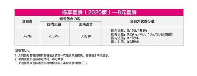 2023年移动最低套餐：8元保号套餐