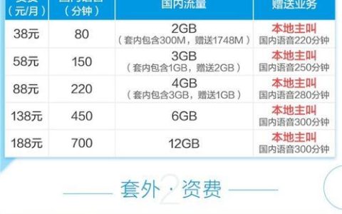 中国移动电话套餐价格表2023年