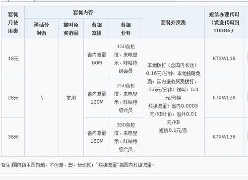 2023年移动宽带套餐哪种最划算？看完这篇文章就知道