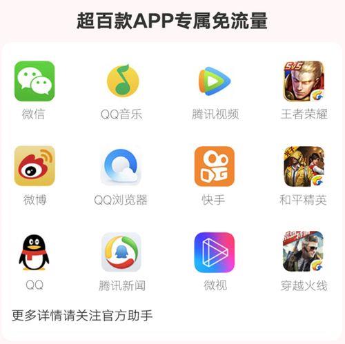 揭秘免流服务器价格大解密! (免流服务)-虎跃云资讯网