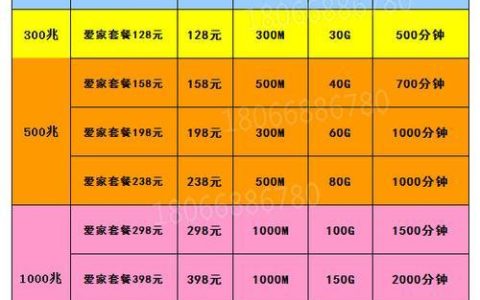 2023年移动宽带套餐最低多少钱？