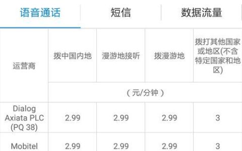 移动wifi多少钱一个月？看完这篇文章就知道了