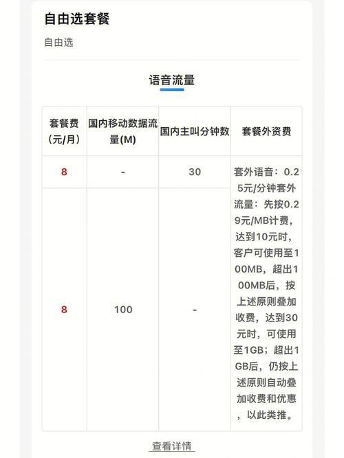 电信取消套餐如何办理？三种方式教你快速搞定