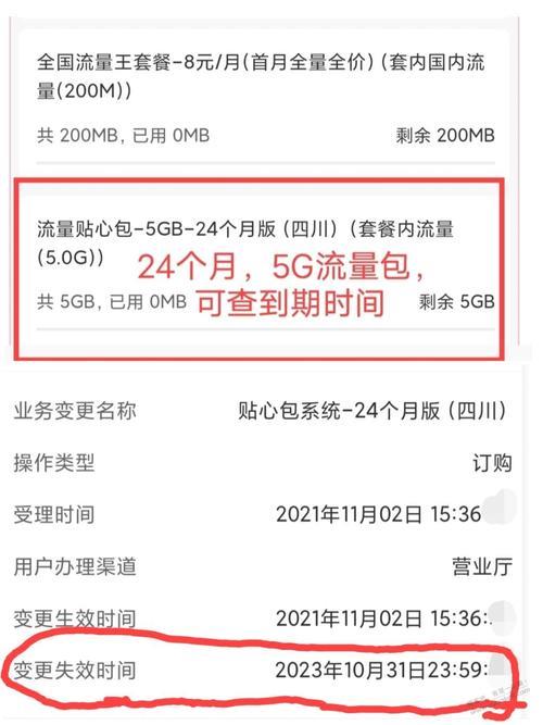联通8元流量王套餐：月付8元，流量200MB+30分钟通话