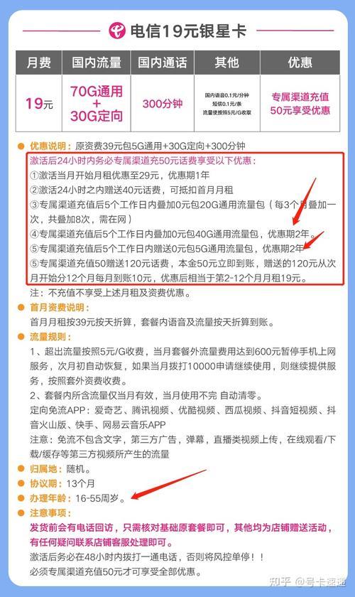 电信星卡19元套餐真的假的？看完你就知道了