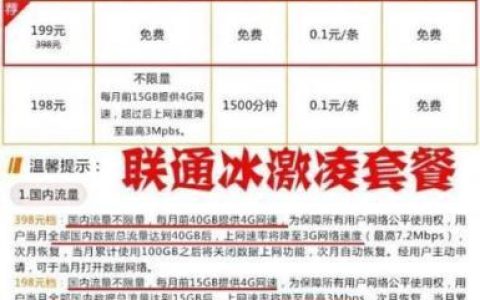 联通超出流量多少钱一G？