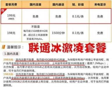 联通超出流量多少钱一G？