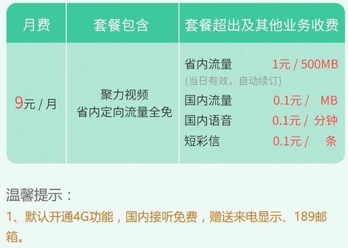 电信最便宜套餐，月租低至8元，适合低流量用户