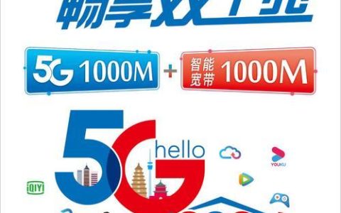 电信5G全面覆盖，助力智慧生活
