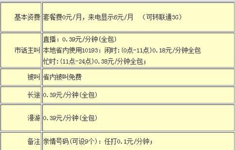 沈阳联通宽带价格一览表，2023年最新资讯