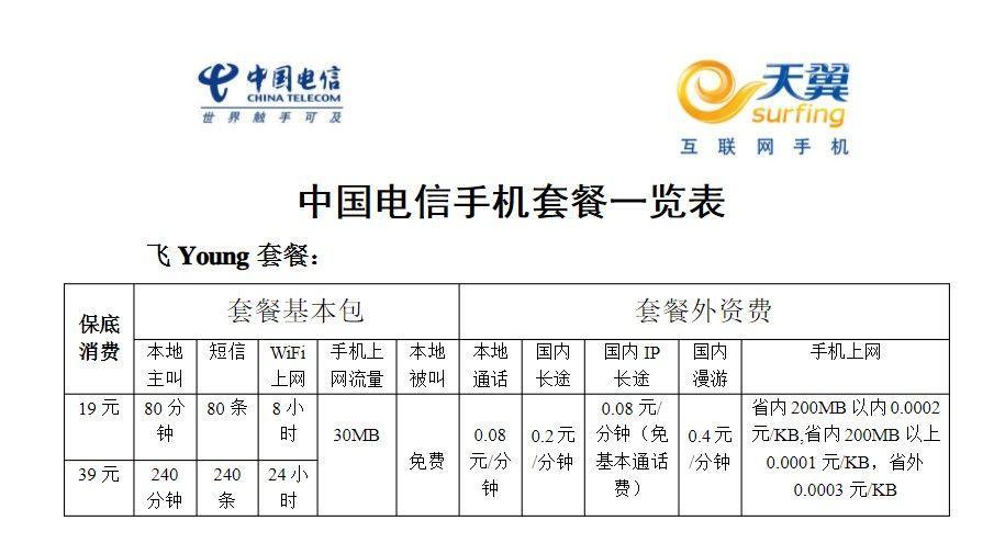 2023中国电信套餐价格表，看这篇文章就够了