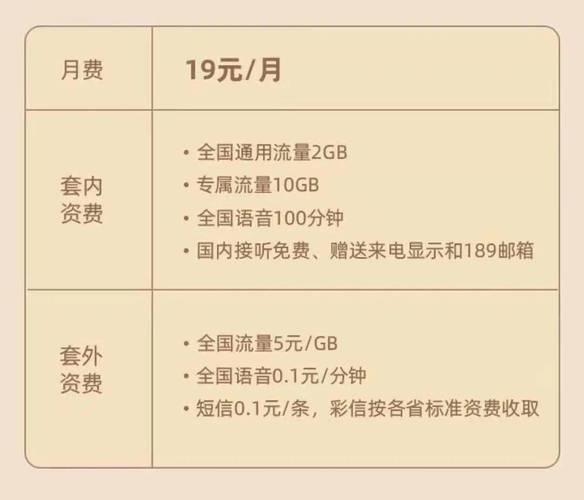 电信孝心卡：孝顺父母的最佳选择