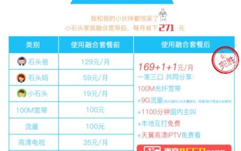首月套餐按天折算是什么意思？