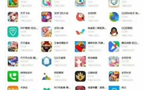 大王卡免流软件大全，腾讯系应用全免流