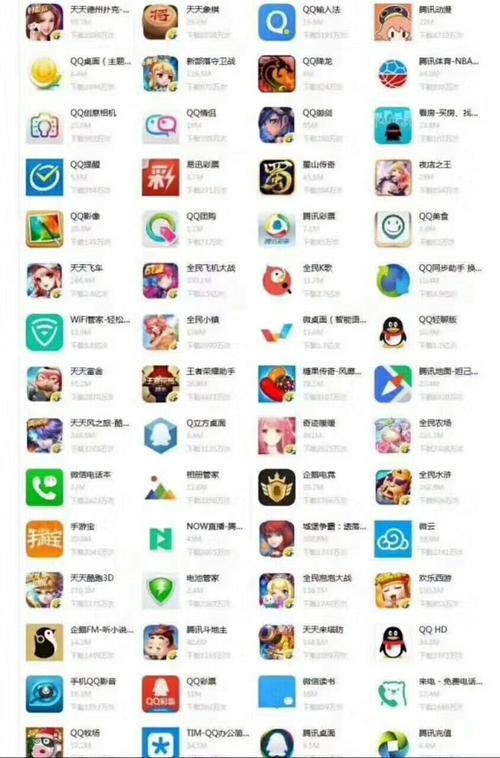 大王卡免流软件大全，腾讯系应用全免流