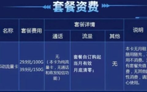 保号套餐是什么？适合哪些人？