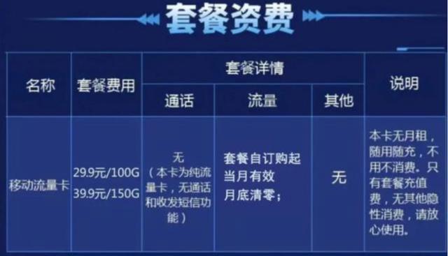保号套餐是什么？适合哪些人？