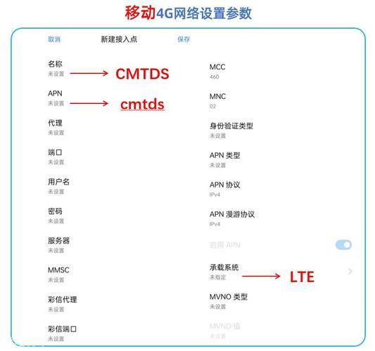 APN类型设置哪个最快？教你如何提升手机网速