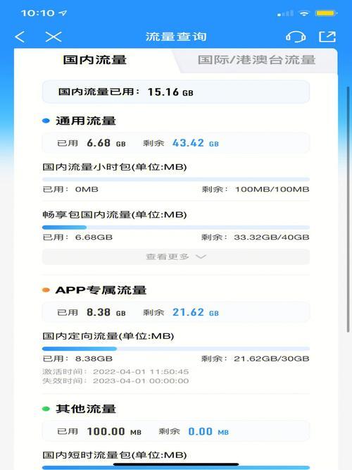 抖音电话卡19元月租是真的吗？看完这篇文章你就知道了