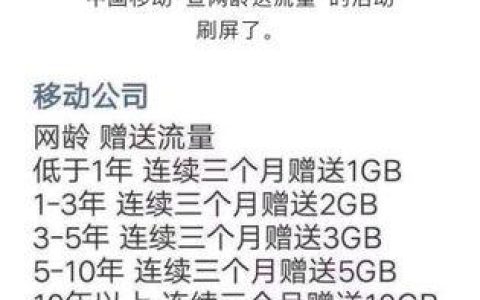 2023网龄送流量怎么发信息？教你3步轻松领取