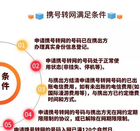 电信号码网上自助过户，只需三步即可完成