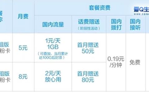 【2023年】中国移动潮玩卡流量套餐详解，流量党必看！