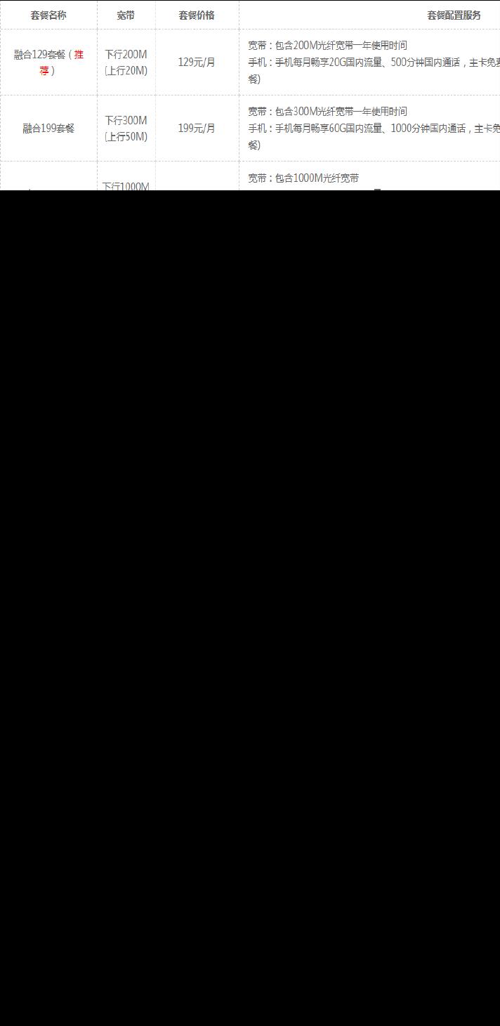 电信宽带费用详细介绍，包年更划算