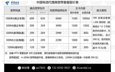 盐城电信宽带套餐价格表2023：融合套餐、单宽带、企业套餐